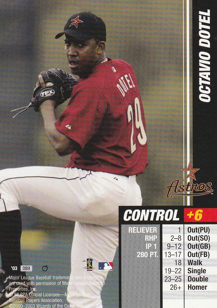 Octavio Dotel